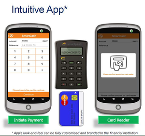 Mobile Payment Solution